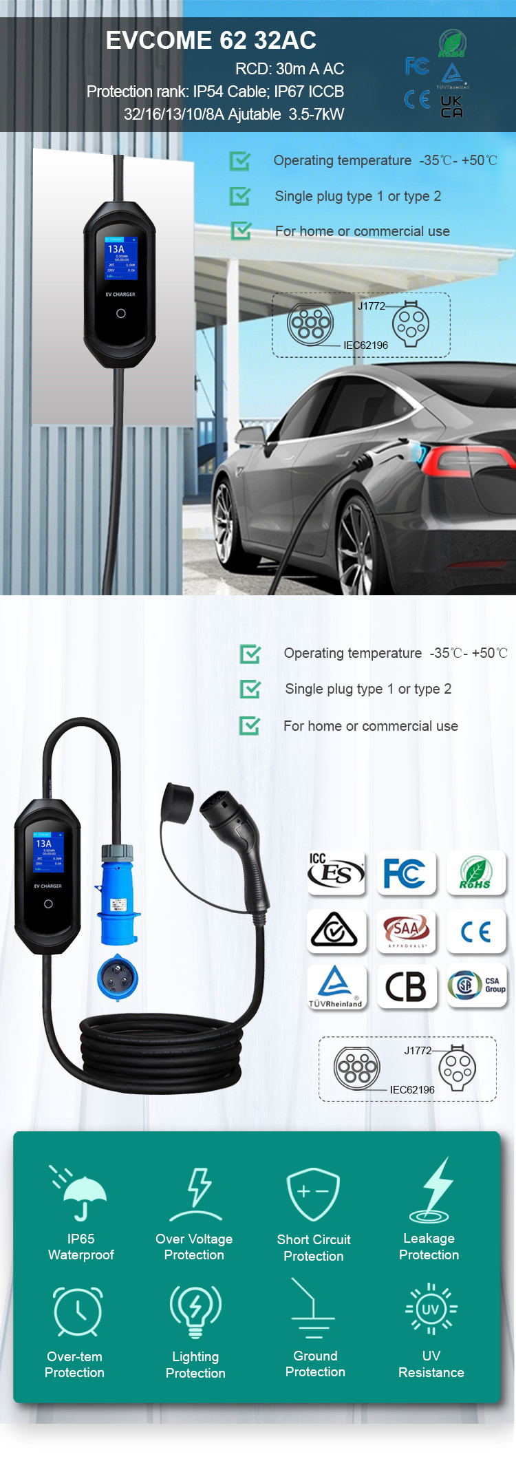 Adjustable Portable Ev Charger 220V 3.6KW 7KW 11KW MAX 32A IEC 62196 SAE J1772 GBT 20234
