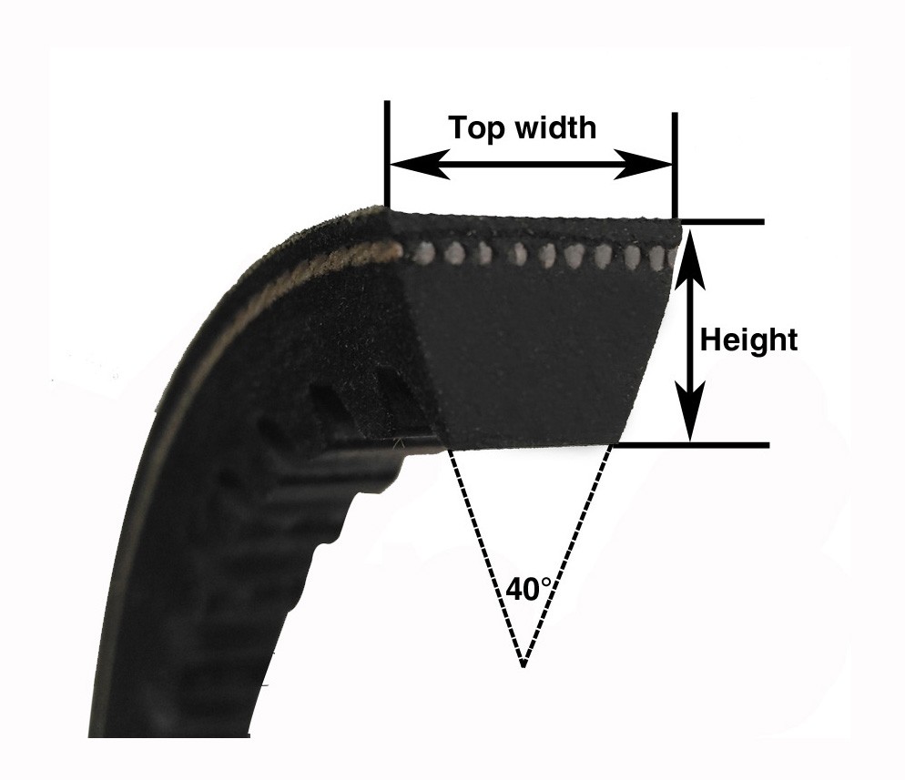 Nonstandard Power Transmission Rubber Toothed Synohronism Cogged V Belt for Power Needs