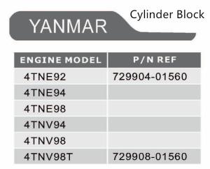 Quality Forklift Parts Excavator Engine Parts 4D94LE Cylinder Block 729908-01560 wholesale