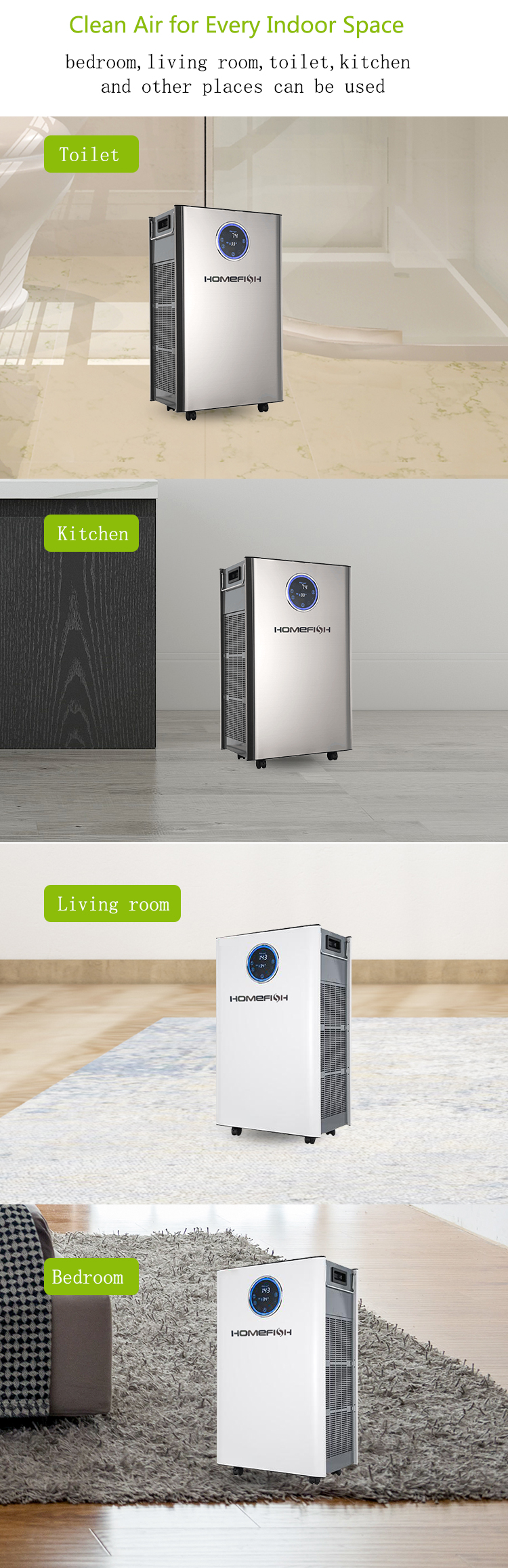 HOMEFISH Plasma Sterilizer Commercial Air Purifier UV Sterilization HEPA 13 Filter
