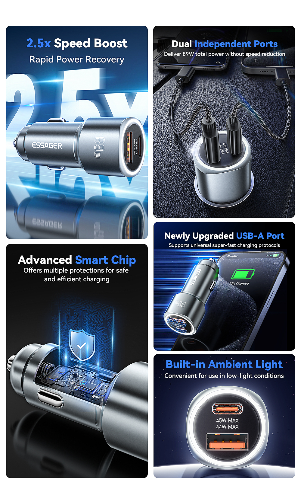 ESSAGER ES-CC16 Series USB A+USB C Cell Phone Quick Charge Car Charger Outlet