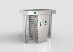 Double Lane Full Height Turnstile Gate
