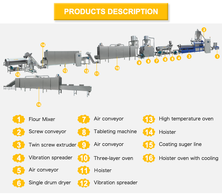 Corn Flakes Puff Snack Food Production Line Extruder Making Machine for Grain Flour