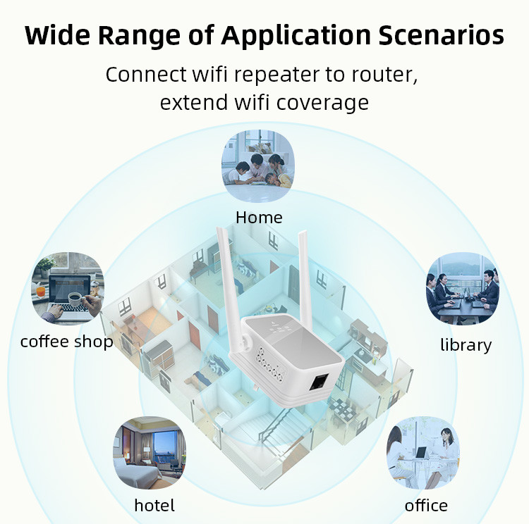 2.4G Wall Plug Wifi Repeater Wireless Mobile Network Signal Booster