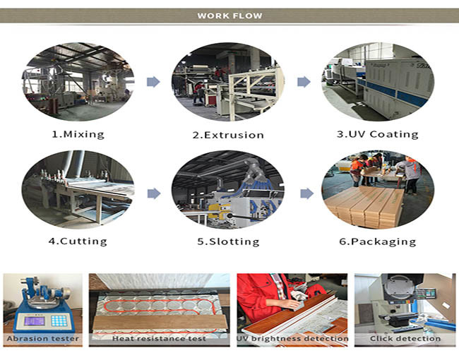 100% Water Resistant Commercial Spc Vinyl Flooring Mothproof Iso14001