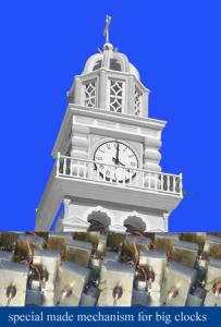 Quality movement/mechanism for building clocks wholesale