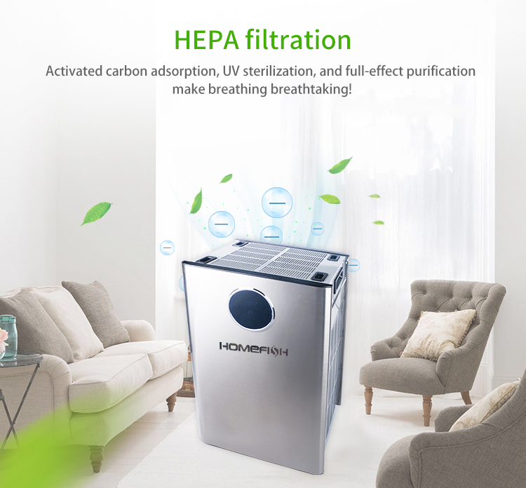 HOMEFISH Plasma Sterilizer Commercial Air Purifier UV Sterilization HEPA 13 Filter