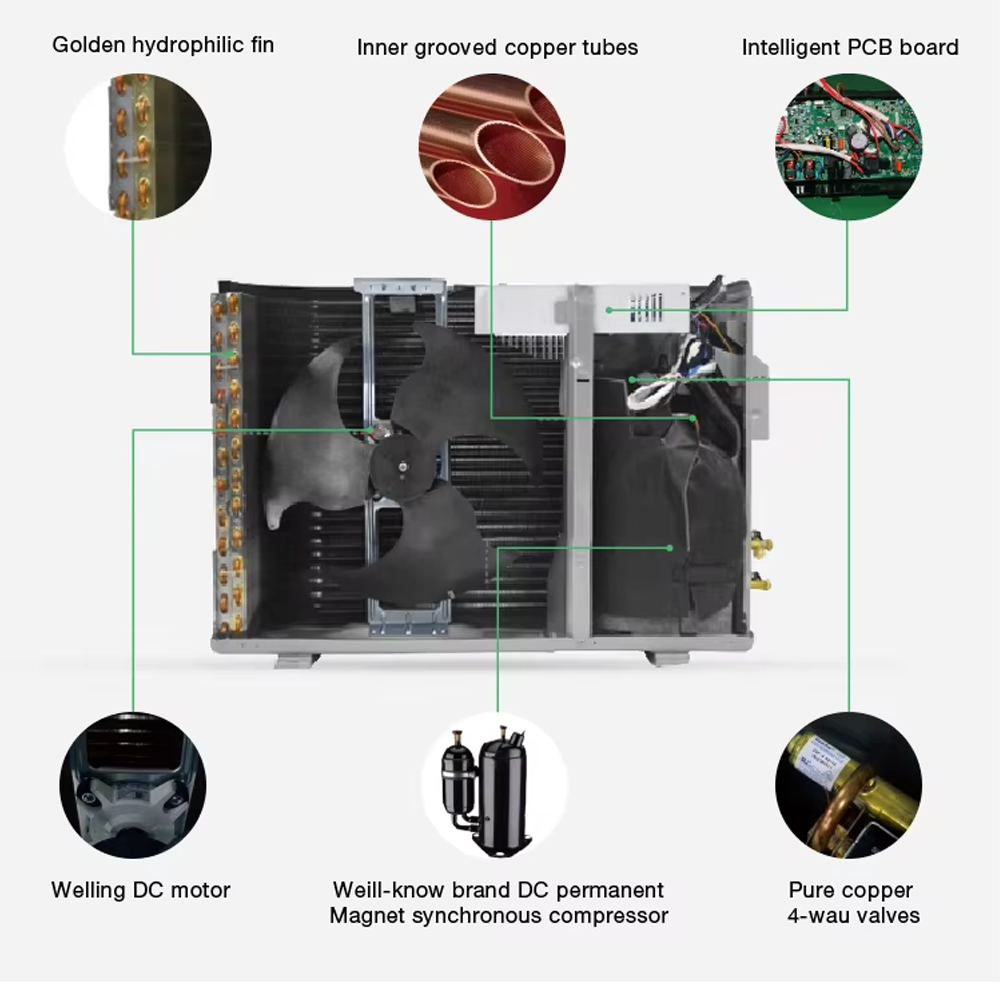 Complete Hybrid Inverter Air Conditioner 18000btu 24000btu 9000btu 12000btu for Home