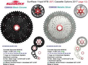 Quality Alloy Freewheel X8 11 50T Shimano Bike Groupset wholesale