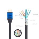 EMI Resistance 2160P 1080P 1440P 3D Video 7.3mm 4K HDMI Cable