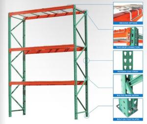 Quality Teardrop Pallet ASRS Racking System MHS Safety Welded Bolted wholesale