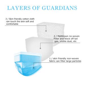 Quality Earloop Silver-Coated Face Mask With Antimicrobial Medical Textiles wholesale