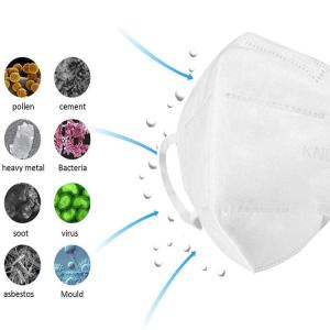 Quality Liquid Proof KN95 Face Mask For Non - Oily Particulates / Dust Filtration wholesale
