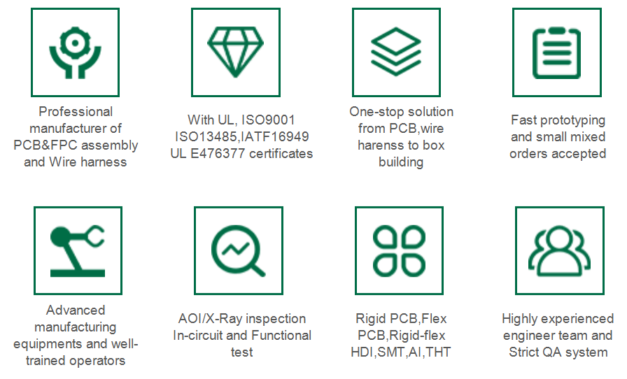 Professional FR4 FPC PCB PCBA Assembly Board Used In Telecommunications