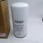 Ingersoll-Rand Oil Separator 22436331 High Quality Screw air Compressor Parts
