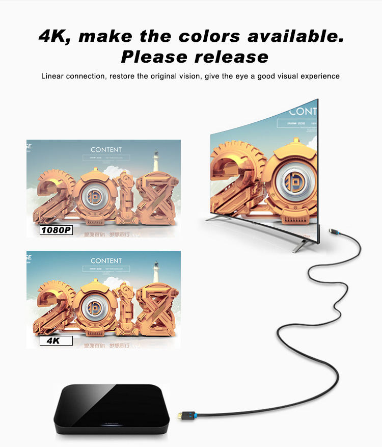 Gold Plated 1.5m 4k Tv HDMI Cable No Delay Premium Speed COAXIAL Type