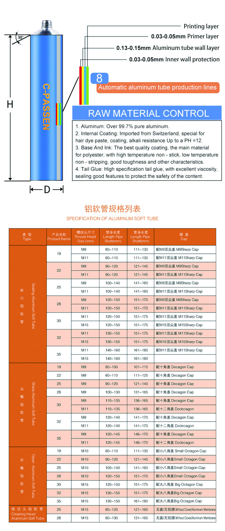 15ml 30ml 50ml 80ml 100ml Collapsible Aluminium Hand Cream Tube Empty Cosmetic Packaging