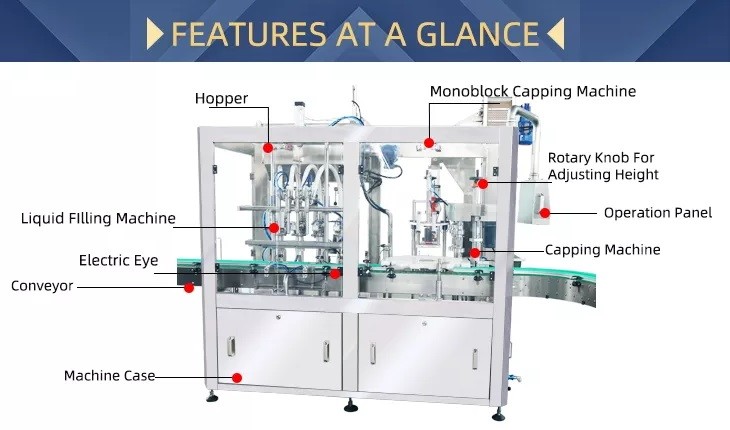 Automatic Glass Bottle 415V Liquid Filling Capping Machine Vodka Wine Linear Flow