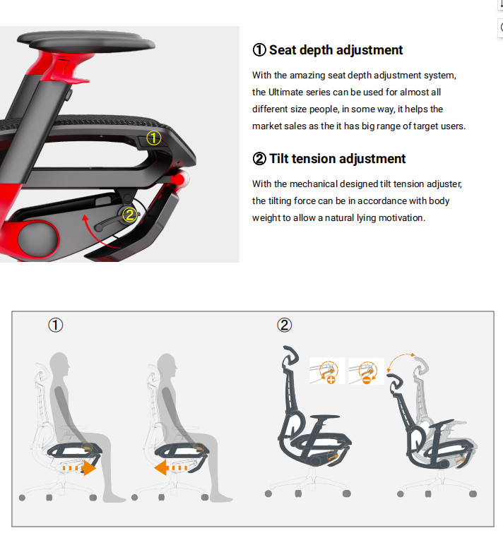 High Back Ergonomic Executive Chair Unigamer Aluminum Alloy BIFMA