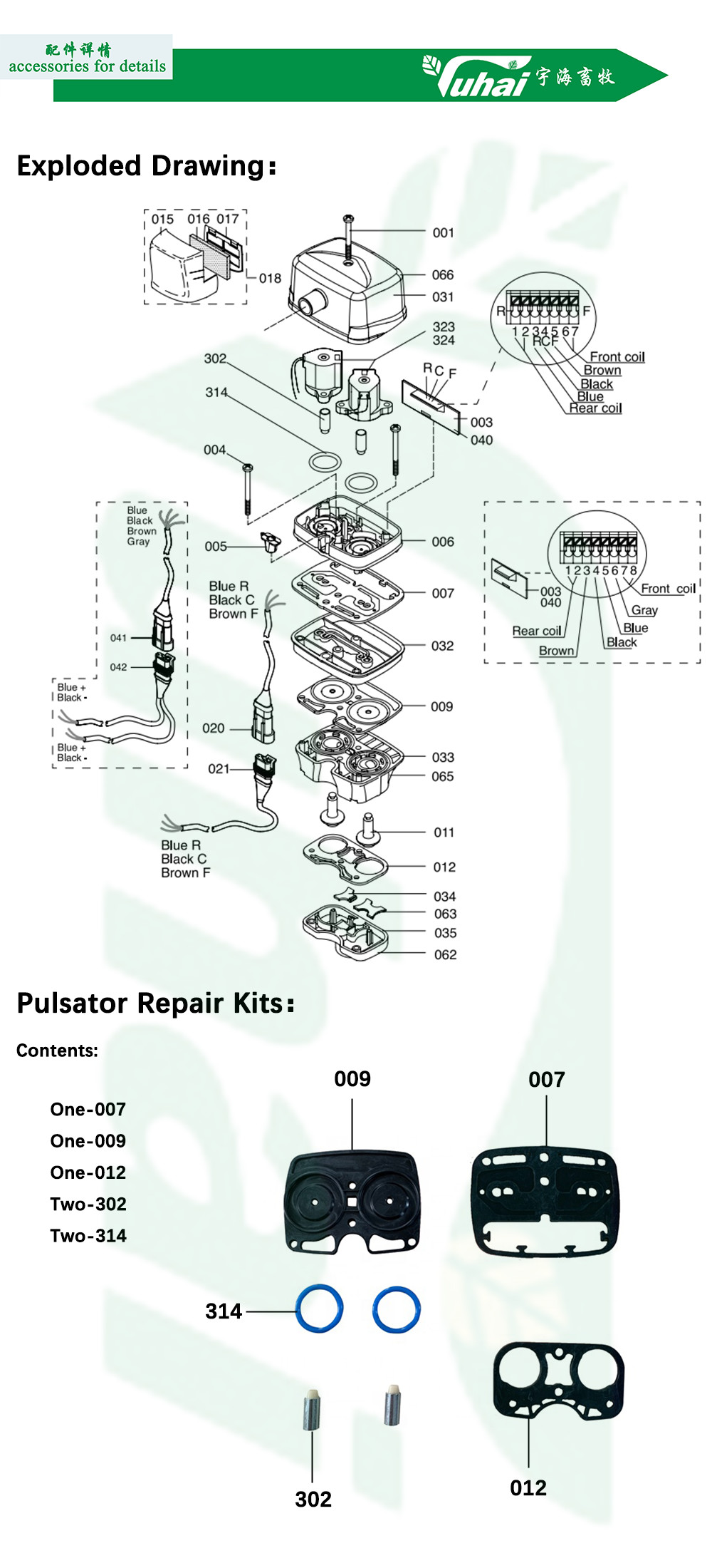 Interpuls CV30 Electronic Pulsator With 4 Exits Or 2 Exits For Milking Machine In Dairy Farm