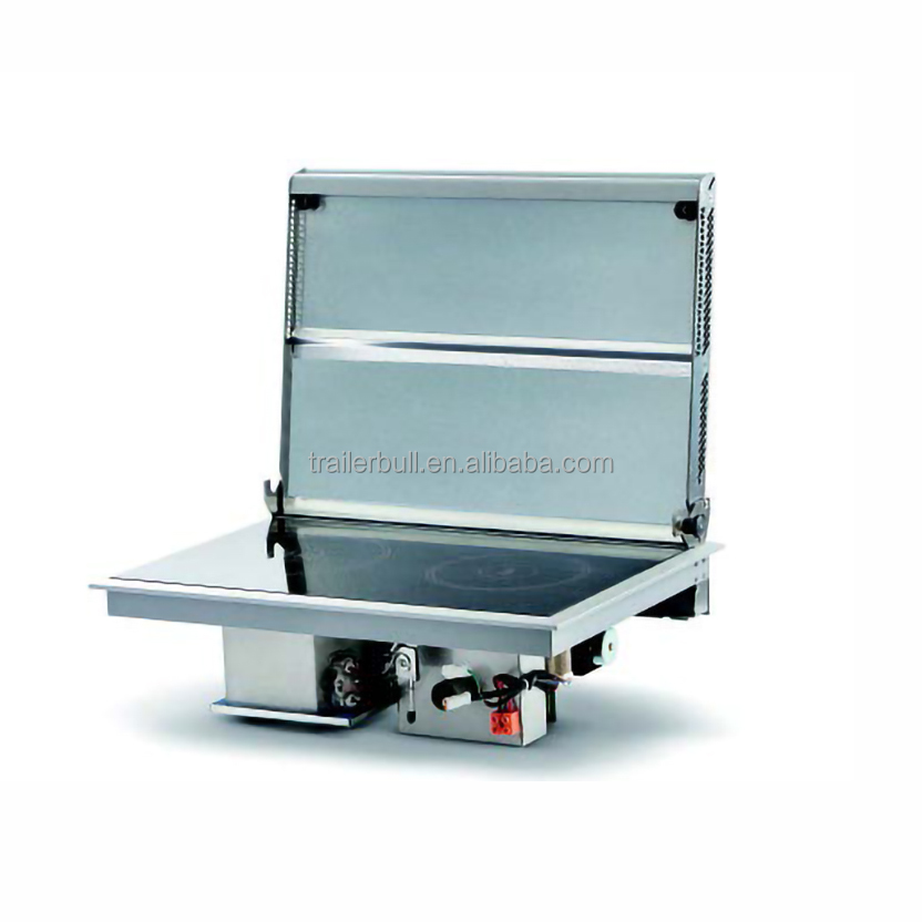 Truck Camper Motohomes Fire Safety with Short-Term Maximum Power Consumption of 8-10A