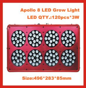 Quality unique products to sell grow led light 270 watt full spectrum led grow lights wholesale