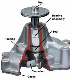 AW9065 Car Engine Water Pump Audi 4000 80/ Volkswagon Cabrio Cabriolet Golf Jetta