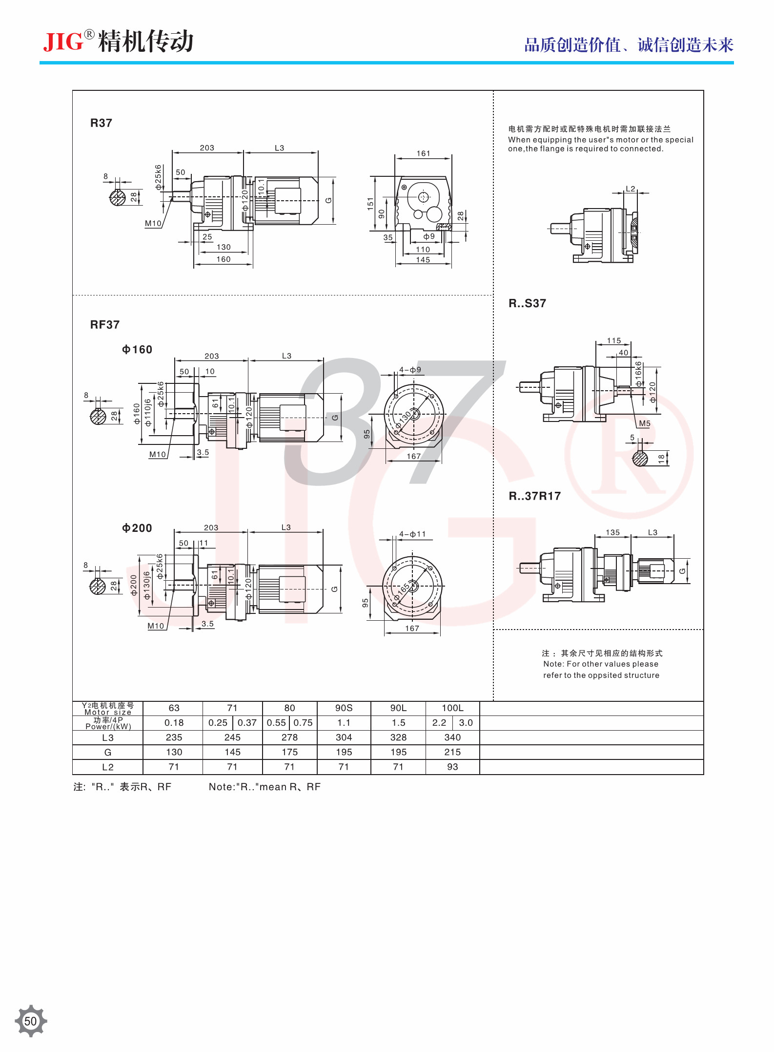 R Series Rigid Helical Gear Reducer Tooth Flank Helical Gear Units