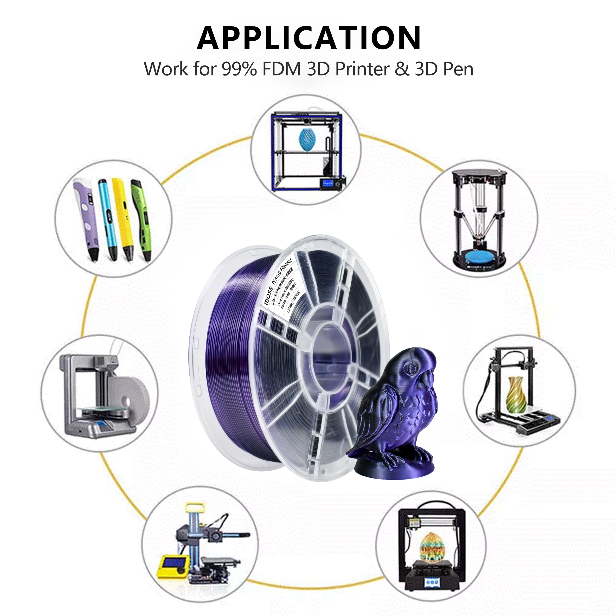 3D Printer Filament PLA Pro Toughness Enhanced Silk Dual Color Purple Black Filament