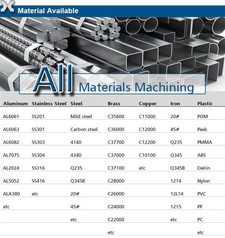 CNC milling metal parts