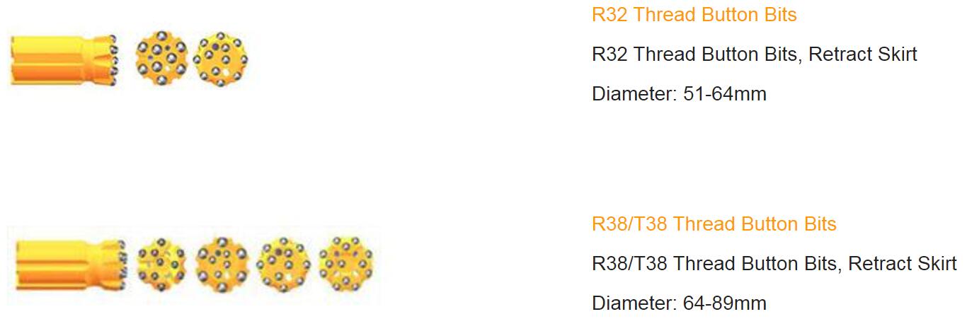 Retract Thread Button Bits R32 R35 R38 T38T T45 T51 GT60 for quarrying drilling