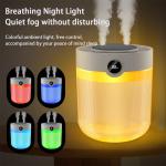 Large Capacity 2L Humidity Display Dual Spray USB Silent Household Humidifier