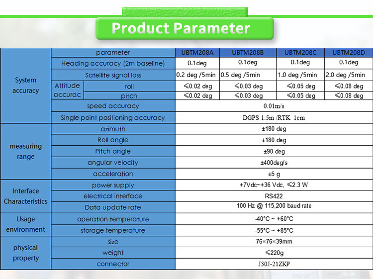UBTM208Y Inertial Navigation System Your Best Choice for Stable Attitude Navigation