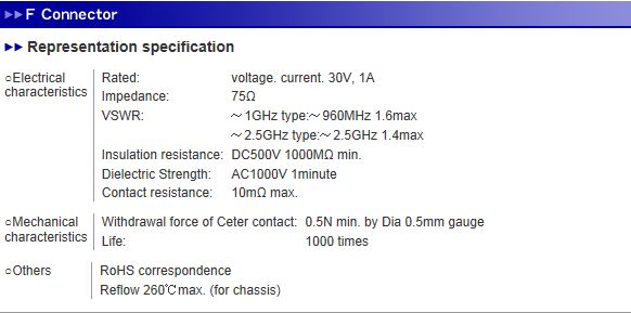 F connector for Smt