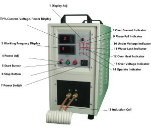 Quality 25A High Frequency Induction Heater 25kw Induction Heating Equipment For All Metal wholesale