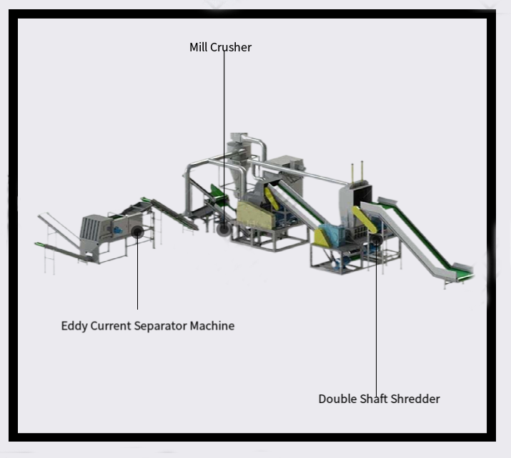 Eco-Friendly TV Recycling Equipment with Advanced Refrigerator Dismantling Technology