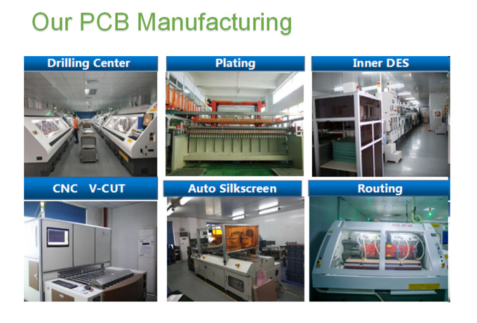 PCB Printed Circuit Board Assembly with 0.5-5OZ Copper and PCBA Test AOT/ICT/FCT