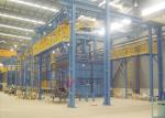 Automatic Painting Line For SUMITOMO Projects Industry Coating Line