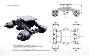 Quality Mechanical Suspension Bogie Suspension Truck Suspension Parts High Mounting Series wholesale
