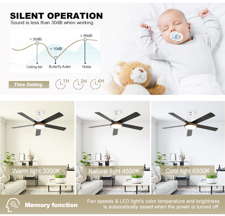 OEM LED Ceiling Fan 54 Inch 6 Speeds Remote Control Dimmable Light 3 Color Options