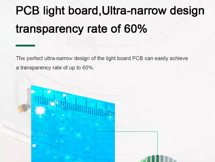 Led Screen Display Transparent Video Wall Indoor P10 Full Color