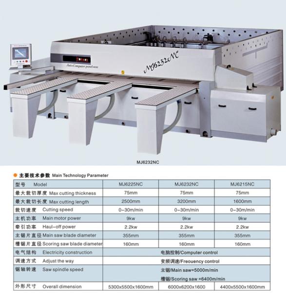 Electronic grooving machine (Electronic slitting saw,Automatic NC panel sawing
