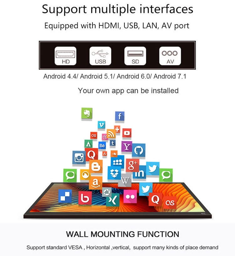 13.3 inch Tablet Android All In One Industrial Wall Mount RK3288