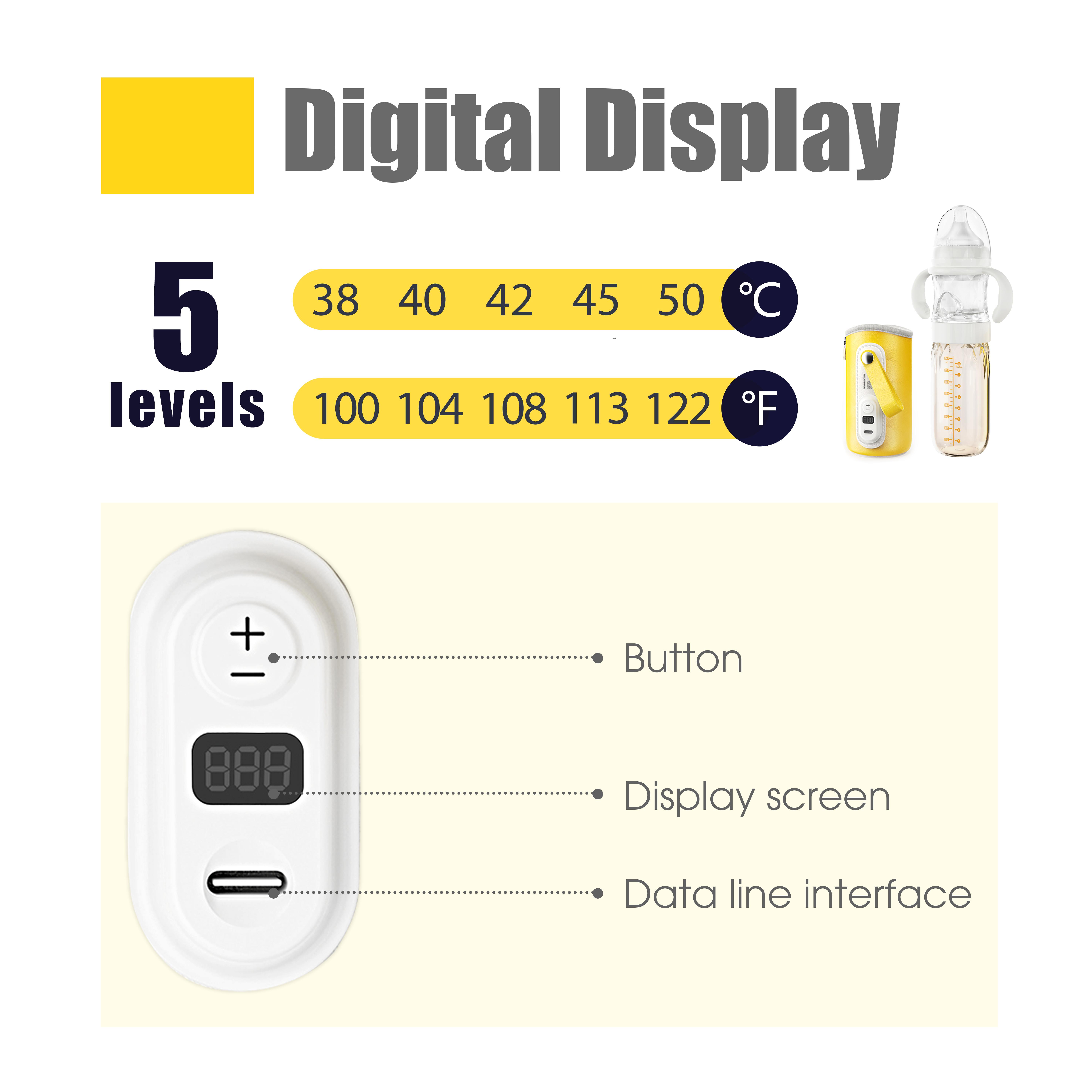 Customized logo USB Portable Travel outdoor PPSU feeding baby warmer bottle gift set Anti-Colic 240ml Formula Maker