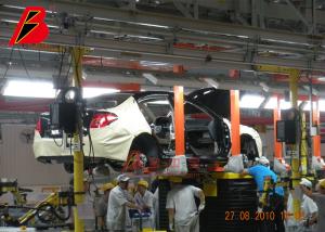 Quality Inspection Process for Customied Painting Production Line Project in Changchun FAW wholesale