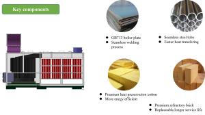 Quality 650000kcal 180kg/H Rice Husk Furnace Before Rice Milling wholesale