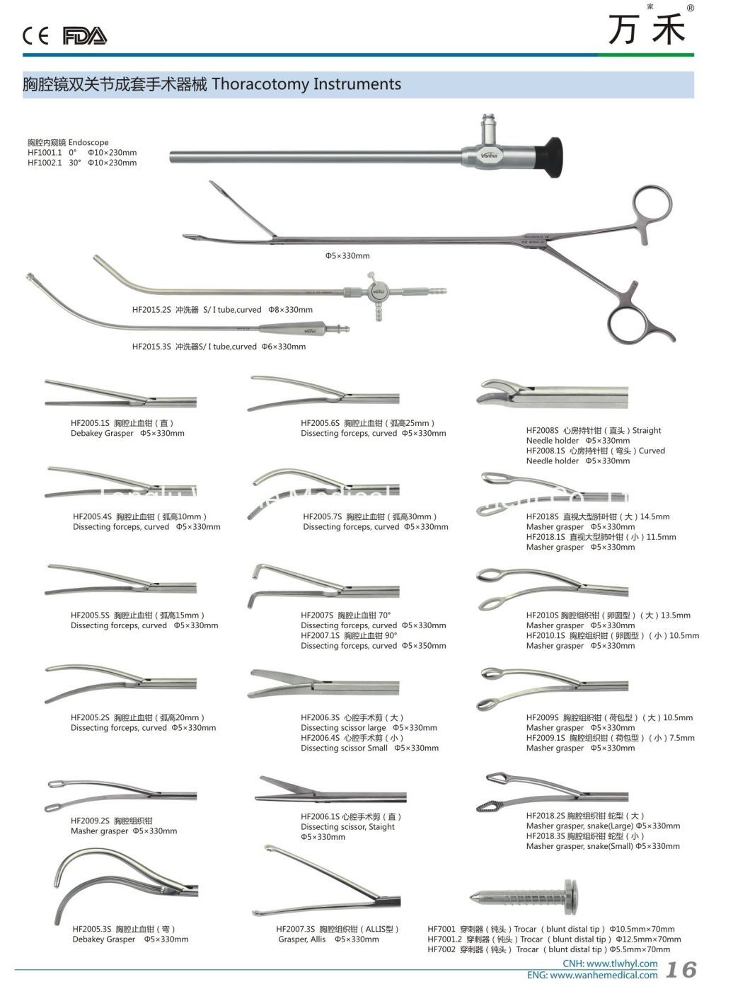 Thoracoscopy Instruments Thoracotomy Instruments Small Curved Scissor