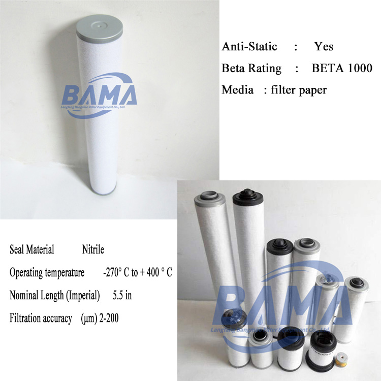 99% Filter Efficiency Alternative Exhaust Filter 0532000304 for Vacuum Pump Oil Removal