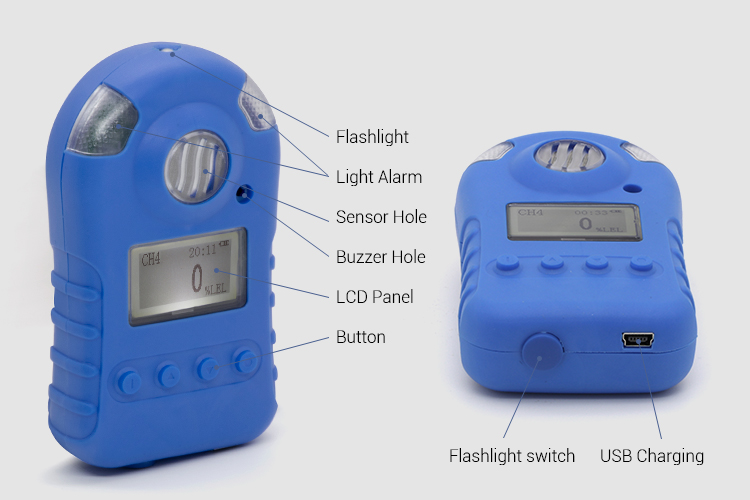 Fast Response Speed Single Gas Detector With Diffusion Sampling Method