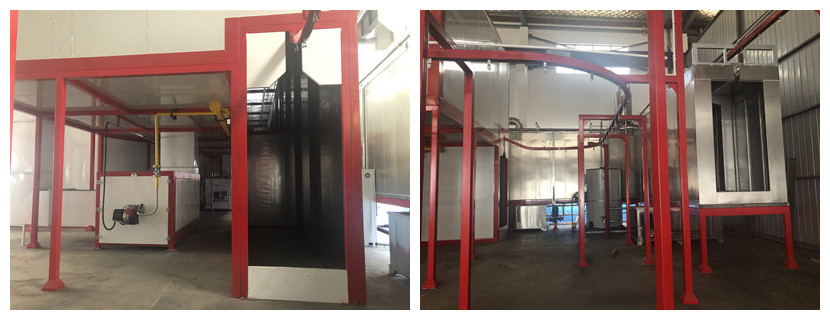 PLC Automated Powder Coating Line ABD